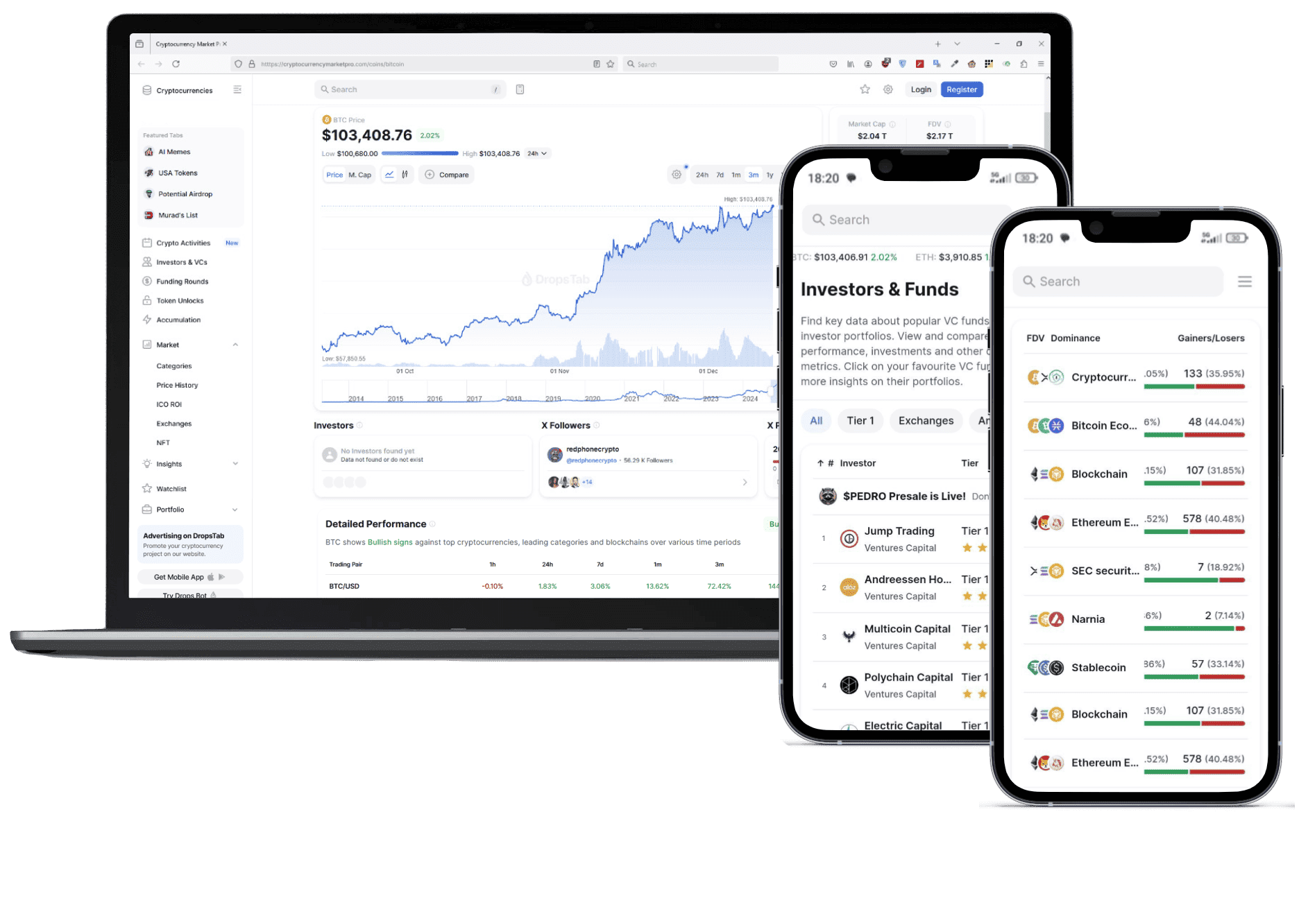 Guldlinje financial platform